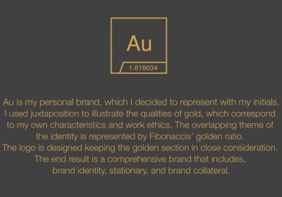 完美黄金分割的品牌vi设计案例