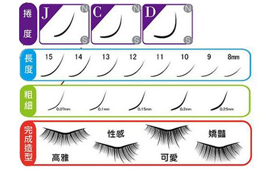 嫁接睫毛的种类 为什么80%的妹纸都会选择水貂毛嫁接
