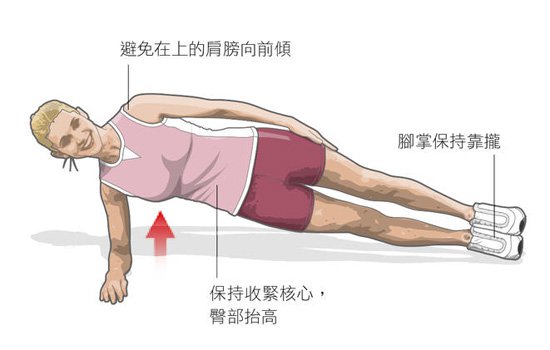 臀部减肥最有效运动 瘦臀部6个动作即搞定