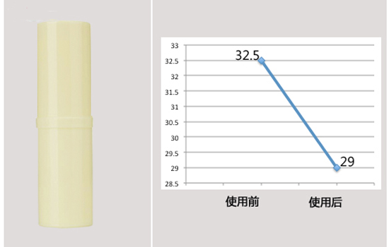 曼秀雷敦天然植物润唇膏 简洁清爽低调到极致