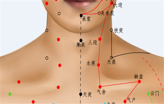 感冒喉咙痛怎么办 七种日常生活要注意的事