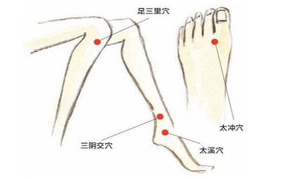 感冒喉咙痛怎么办 七种日常生活要注意的事