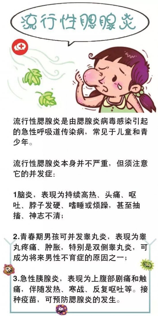 孩子怎么预防春季传染病 接种疫苗有效预防四种传染病