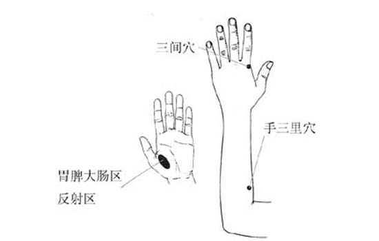 晕车按摩哪里可以缓解 力荐7个治晕车穴位