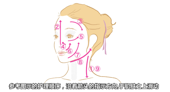 yaman美容仪使用方法 五个不同模式全部掌握