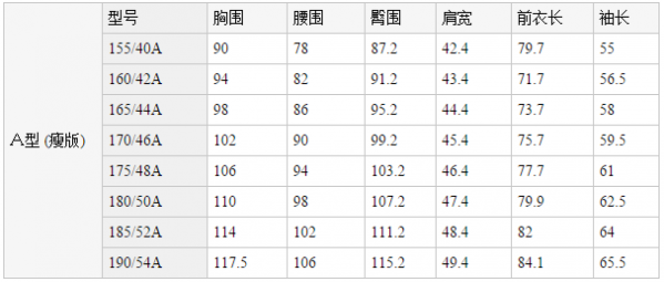 西装尺码与身高对照表 合身才能穿出精英气质