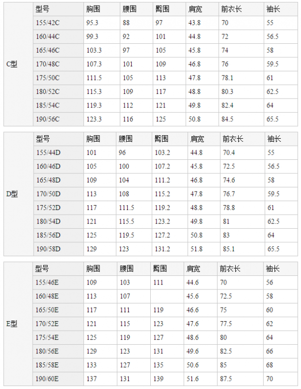 西装尺码与身高对照表 合身才能穿出精英气质