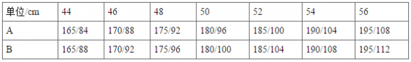西装尺码与身高对照表 合身才能穿出精英气质