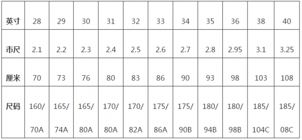 西装尺码与身高对照表 合身才能穿出精英气质