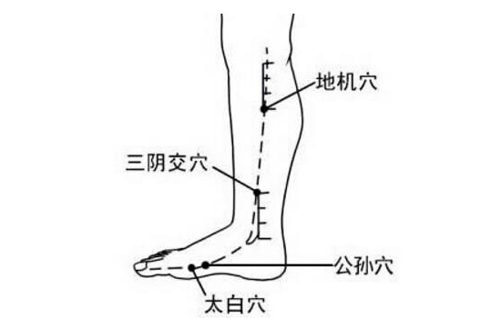 小儿盗汗推拿的5个方法