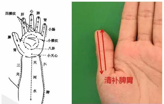 宝宝积食有什么症状 妈妈要谨慎注意这15点