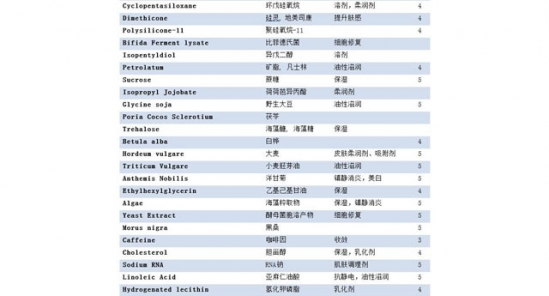 雅诗兰黛小棕瓶眼霜怎么样 保湿修复能力max