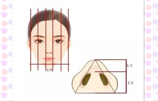 鼻头缩小老了的后遗症 看完6大后遗症危害你还敢做吗