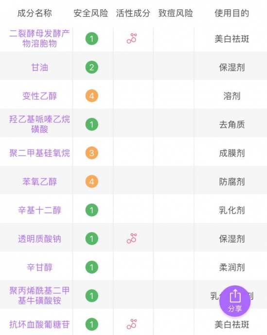 肌底液和精华液的区别  送给肌底液与精华液傻傻分不清楚的你