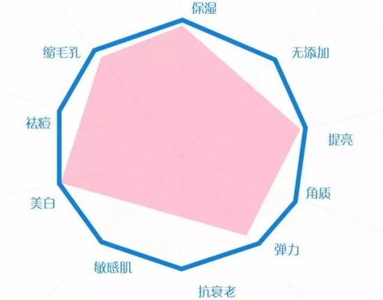 日本面膜哪个牌子好 十大最强面膜别说我没告诉你