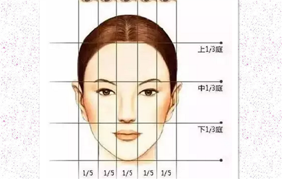 为什么开外眼角的人少 与这5个原因脱不开关系