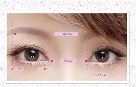 开内眼角和外眼角的区别 图解内外眦开大的四点不同