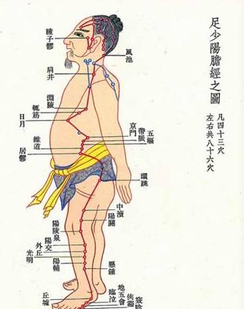 肝不好怎么调理 只需一招肝胆通畅心情舒畅