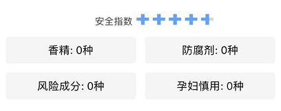 20岁适合的眼霜 史上最良心的眼霜选购指南！（20-25岁）