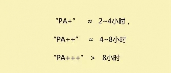 防晒霜怎么用才正确 难怪你不白！防晒这么涂简直作死！