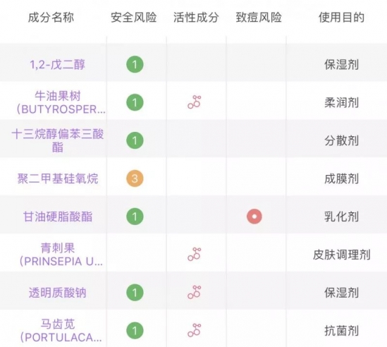 好用的国货护肤品推荐 好用的竟然不到100块