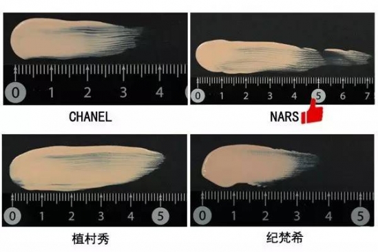 粉底液那个牌子好 这些好用的粉底液你还没有吗