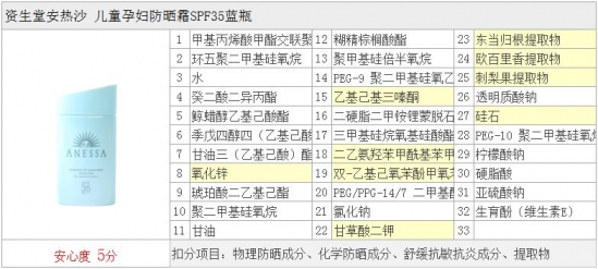 儿童防晒霜哪个最安全