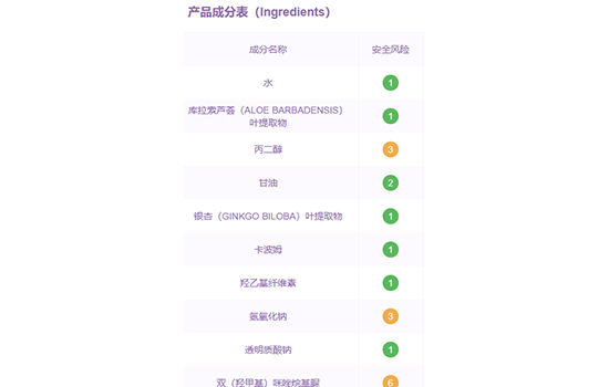 寻荟记芦荟胶成分表 寻荟记芦荟胶怎么样