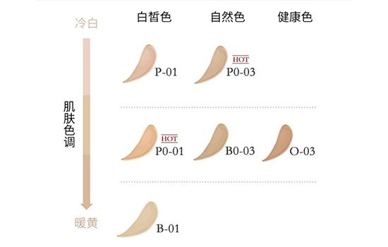 兰蔻持妆粉底液色号怎么选 兰蔻新出的粉底液是这样