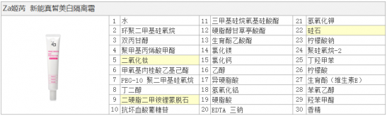 涂隔离有用吗 隔离这个东西到底什么用