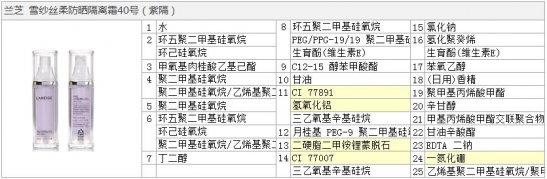 涂隔离有用吗 隔离这个东西到底什么用