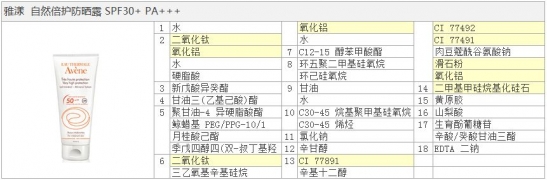 涂隔离有用吗 隔离这个东西到底什么用