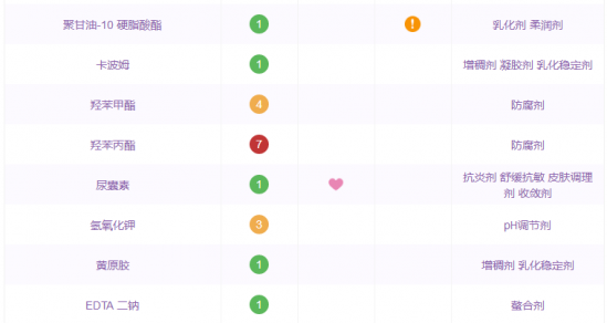 去泰国不要买什么