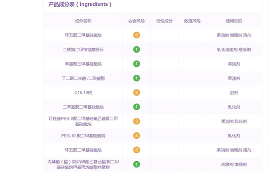 珀莱雅气垫有什么成分