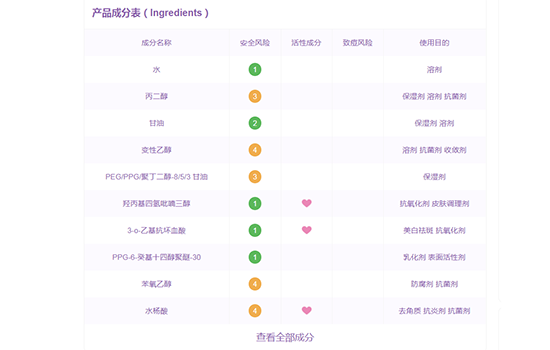 科颜氏淡斑精华成分 契尔氏淡斑精华成分