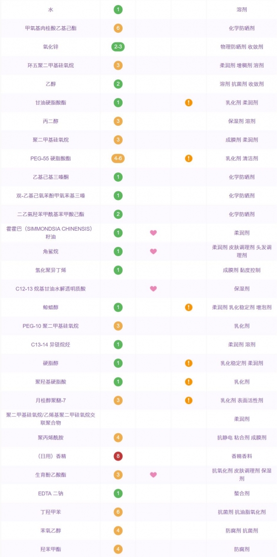 德国护肤品推荐