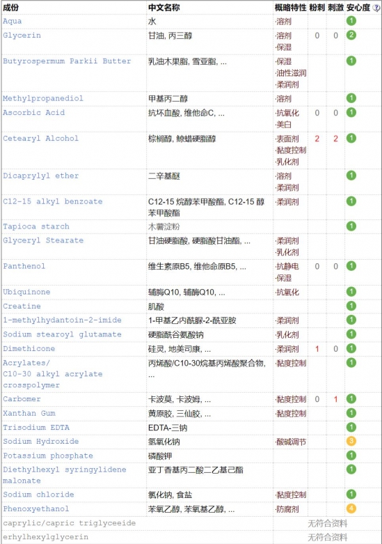 德国护肤品推荐