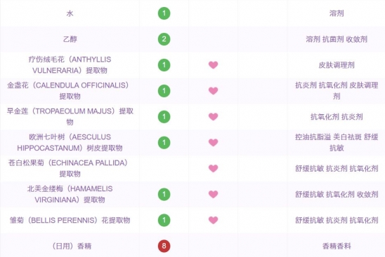 德国护肤品推荐