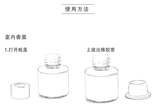 祖马龙香薰藤条怎么用 祖马龙香薰藤条怎么插