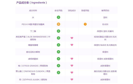 皇后卸妆水有酒精吗 皇后卸妆水敏感肌能用吗