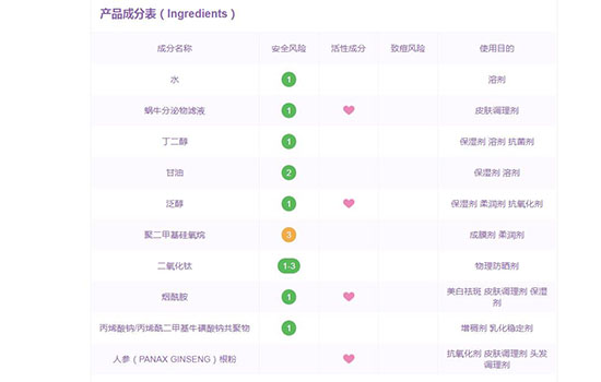 珂莱欧素颜霜成分 珂莱欧素颜霜成分表