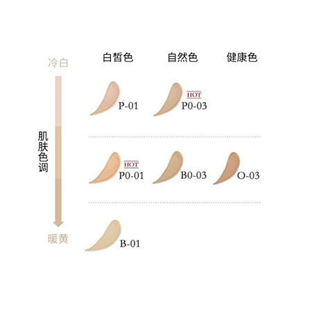 雅诗兰黛沁水粉底液色号怎么选 雅诗兰黛沁水粉底液色号选择