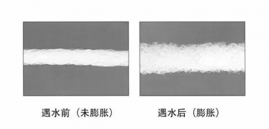 牙线的使用方法