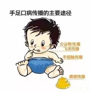 手足口病要怎么预防