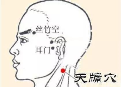 缓解颈椎病的方法