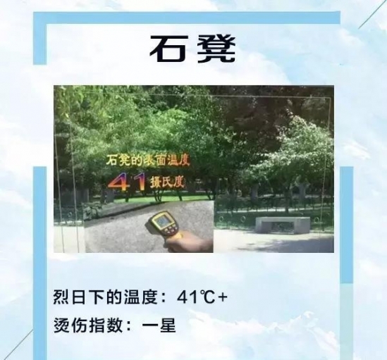 夏天烫伤气泡怎么处理 夏天烫伤了怎么处理