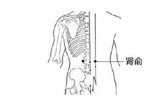 三伏贴能治哮喘吗 哮喘贴三伏贴管用吗