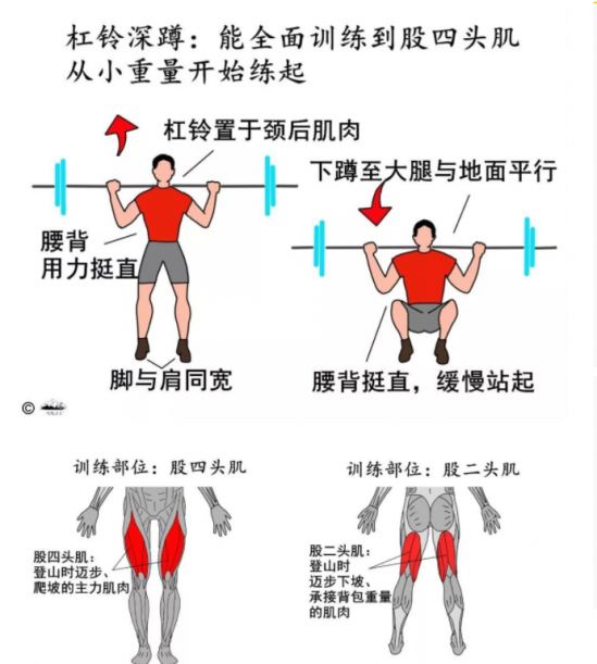 爬山为啥会腿抖 爬山腿抖是怎么回事