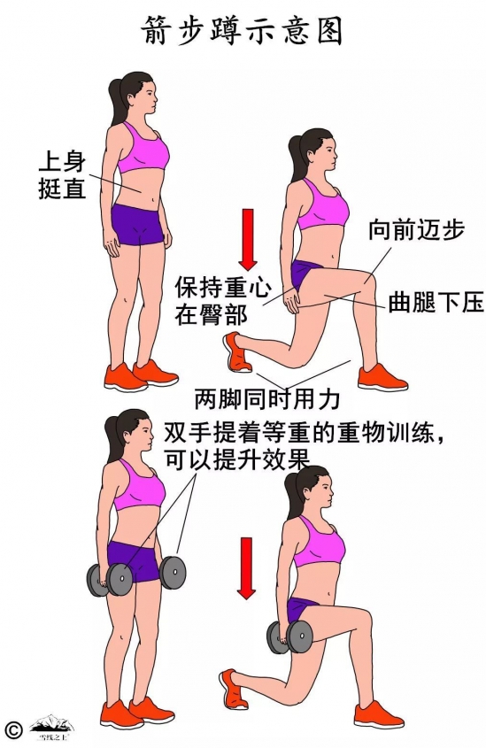 爬山为啥会腿抖 爬山腿抖是怎么回事