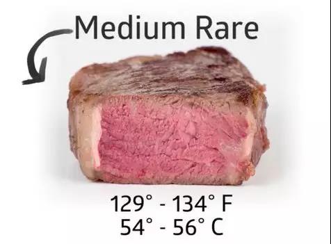 牛排熟度划分 牛排有几分熟